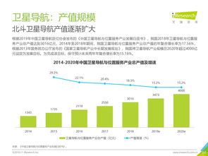 艾瑞咨詢《2019年中國商業(yè)航天發(fā)展研究報告》解讀與旅游開發(fā)項目策劃咨詢的融合探索