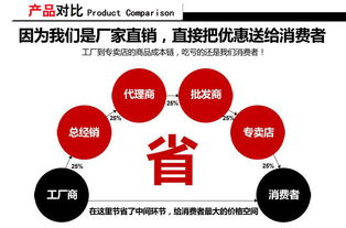輝龍膠帶誠邀合作伙伴 專業批發封箱包裝膠帶，攜手共贏未來